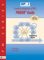 Pocket Companion to Pmi's Pmbok(r) Guide: Based on Pmbok(r) Guide 6th ed. kaina ir informacija | Ekonomikos knygos | pigu.lt