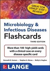 Microbiology & Infectious Diseases Flashcards, Third Edition 3rd edition kaina ir informacija | Ekonomikos knygos | pigu.lt