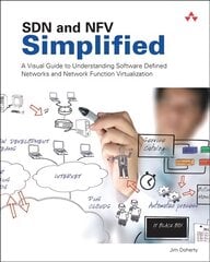 SDN and NFV Simplified: A Visual Guide to Understanding Software Defined Networks and Network Function Virtualization цена и информация | Книги по экономике | pigu.lt
