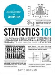 Statistics 101: From Data Analysis and Predictive Modeling to Measuring Distribution and Determining Probability, Your Essential Guide to Statistics цена и информация | Книги по экономике | pigu.lt