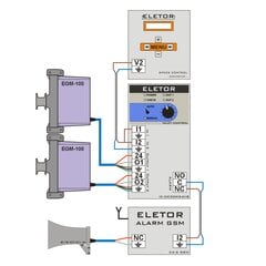 Аварийный источник питания Eletor IC-DC50W24VB 24V 4Ah для системы забора воздуха цена и информация | Аксессуары для вентиляционного оборудования | pigu.lt