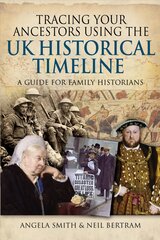Tracing your Ancestors using the UK Historical Timeline: A Guide for Family Historians kaina ir informacija | Knygos apie sveiką gyvenseną ir mitybą | pigu.lt