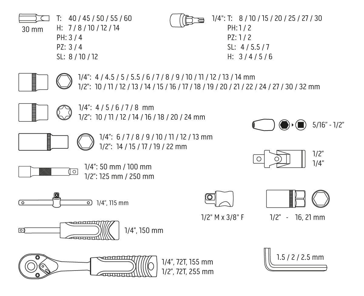 Įrankių komplektas NEO 10-212, 108vnt. kaina ir informacija | Mechaniniai įrankiai | pigu.lt