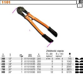 Svirtinės žirklės Bera Strui kaina ir informacija | Mechaniniai įrankiai | pigu.lt