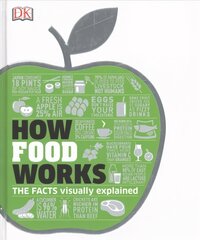 How Food Works: The Facts Visually Explained цена и информация | Книги рецептов | pigu.lt