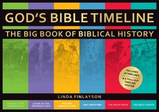 God's Bible Timeline: The Big Book of Biblical History цена и информация | Книги для подростков  | pigu.lt