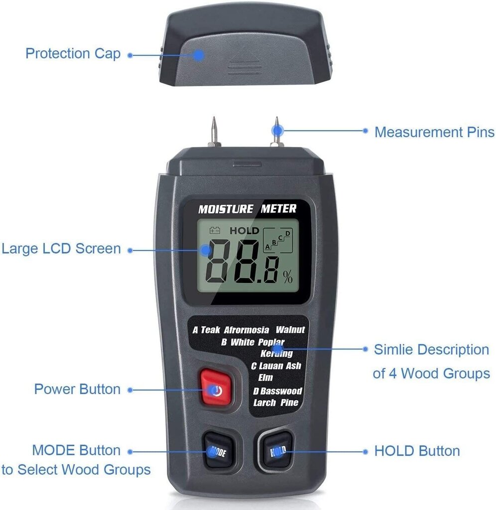 Malkų, kartono ir medienos drėgmės matuoklis kaina ir informacija | Drėgmės, temperatūros, pH, ORP matuokliai | pigu.lt
