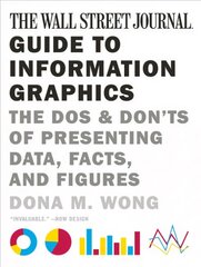 Wall Street Journal Guide to Information Graphics: The Dos and Don'ts of Presenting Data, Facts, and Figures kaina ir informacija | Ekonomikos knygos | pigu.lt