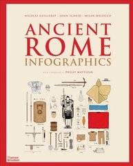 Ancient Rome: Infographics цена и информация | Исторические книги | pigu.lt