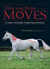 How Your Horse Moves: A Unique Visual Guide to Improving Performance kaina ir informacija | Knygos apie sveiką gyvenseną ir mitybą | pigu.lt