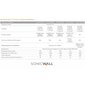 SonicWall TZ370 kaina ir informacija | Komutatoriai (Switch) | pigu.lt