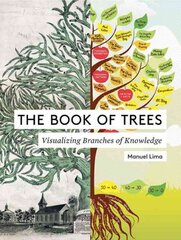 Book of Trees: Visualizing Branches of Knowledge цена и информация | Книги об искусстве | pigu.lt