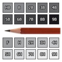 Grafitinis pieštukas AERO, kietumas HB kaina ir informacija | Rašymo priemonės | pigu.lt