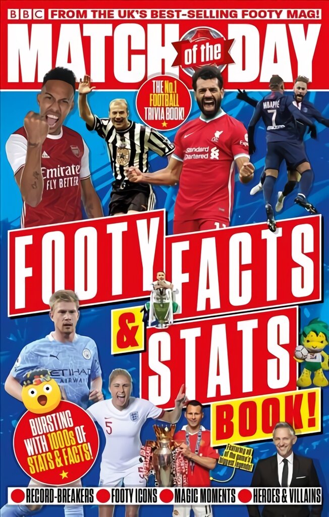 Match of the Day: Footy Facts and Stats kaina ir informacija | Knygos paaugliams ir jaunimui | pigu.lt