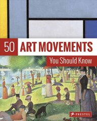 50 Art Movements You Should Know: From Impressionism to Performance Art цена и информация | Книги об искусстве | pigu.lt