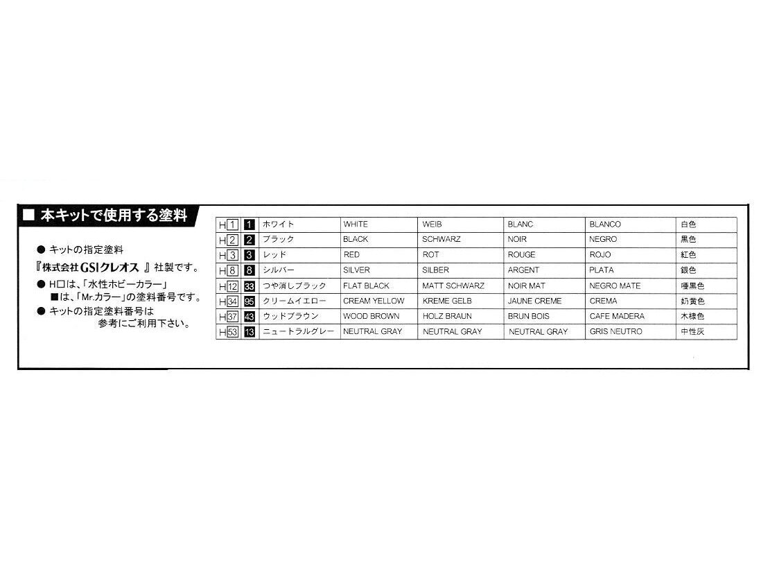 Klijuojamas Modelis Fujimi GT-28 Tools remix 1/24 114392 kaina ir informacija | Klijuojami modeliai | pigu.lt