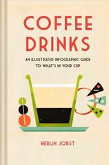 Coffee Drinks: An Illustrated Infographic Guide to What's in Your Cup kaina ir informacija | Receptų knygos | pigu.lt