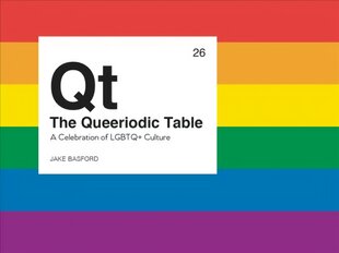 Queeriodic Table: A Celebration of LGBTQplus Culture kaina ir informacija | Socialinių mokslų knygos | pigu.lt