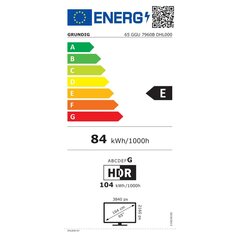 Grundig 65ggu7960b kaina ir informacija | Televizoriai | pigu.lt