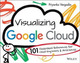 Visualizing Google Cloud: 101 Illustrated References for Cloud Engineers and Architects kaina ir informacija | Ekonomikos knygos | pigu.lt