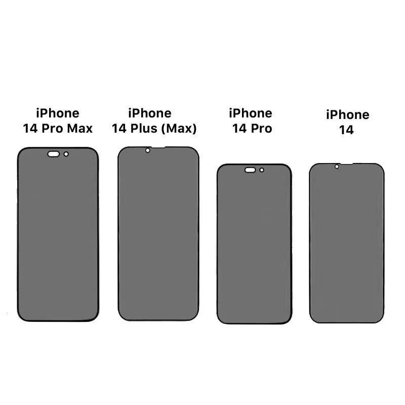 Grūdinto stiklo ekrano apsauga skirtas Apple iPhone 14 Pro Max Privacy(anti-spy) full screen cover kaina ir informacija | Apsauginės plėvelės telefonams | pigu.lt