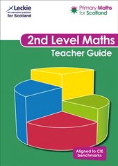 Primary Maths for Scotland Second Level Teacher Guide: For Curriculum for Excellence Primary Maths kaina ir informacija | Knygos paaugliams ir jaunimui | pigu.lt