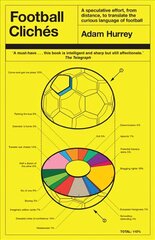 Football Cliches цена и информация | Книги о питании и здоровом образе жизни | pigu.lt