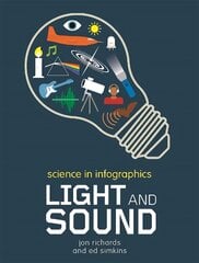 Science in Infographics: Light and Sound цена и информация | Книги для подростков  | pigu.lt