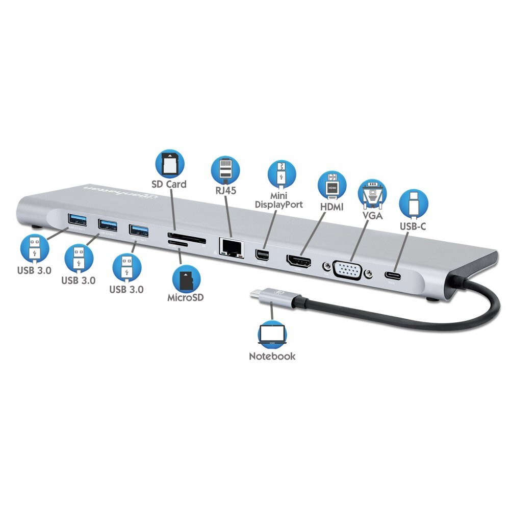 USB-C prijungimo stotis Manhattan, skirta HDMI, MiniDP, VGA, RJ45, 3x USB, SD kaina ir informacija | Adapteriai, USB šakotuvai | pigu.lt