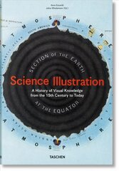 Science Illustration. A History of Visual Knowledge from the 15th Century to Today Multilingual edition kaina ir informacija | Knygos apie meną | pigu.lt