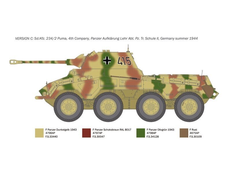 Surenkamas modelis Italeri, Sd.Kfz.234/2 Puma, 1/35, 6572 цена и информация | Konstruktoriai ir kaladėlės | pigu.lt