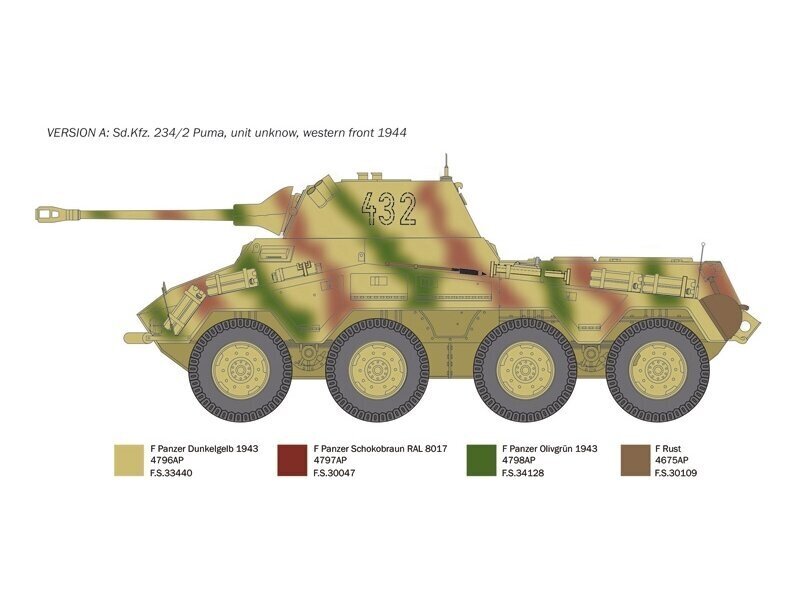 Surenkamas modelis Italeri, Sd.Kfz.234/2 Puma, 1/35, 6572 kaina ir informacija | Konstruktoriai ir kaladėlės | pigu.lt