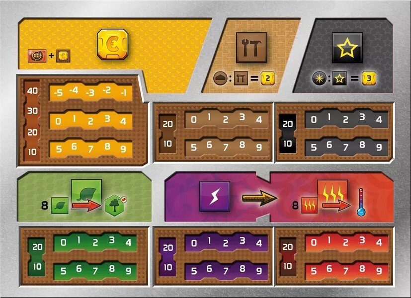 Stalo žaidimas Terraforming Mars: Dual Layer Playerboards (5 Vnt) kaina ir informacija | Stalo žaidimai, galvosūkiai | pigu.lt