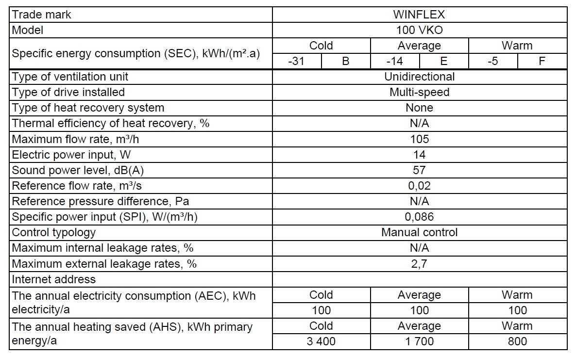 Ištraukiklis VKO 100mm - 105m³/h 14W - Winflex kaina ir informacija | Oro reguliavimo įrangos priedai | pigu.lt