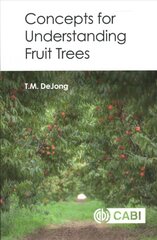 Concepts for Understanding Fruit Trees цена и информация | Книги по социальным наукам | pigu.lt