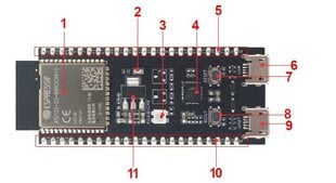 ESP32-S3-DevKitC-1-N8 - WiFi + Bluetooth kūrimo plokštė su ESP32-S3-WROOM-1/1U lustu kaina ir informacija | Atviro kodo elektronika | pigu.lt