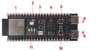 ESP32-S3-DevKitM-1-N8 - WiFi + Bluetooth - mini kūrimo plokštė su ESP32-S3-MINI-1/1U lustu цена и информация | Электроника с открытым кодом | pigu.lt
