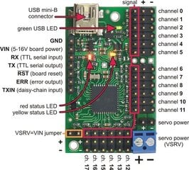 Mini Maestro USB 18 kanalų servo valdiklis kaina ir informacija | Atviro kodo elektronika | pigu.lt