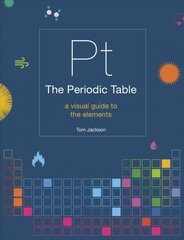 Periodic Table: A visual guide to the elements kaina ir informacija | Ekonomikos knygos | pigu.lt