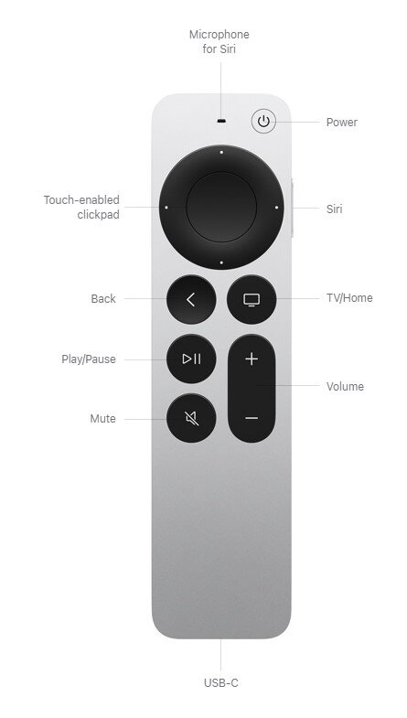 Apple TV 4K Wi‑Fi with 64GB storage - MN873SO/A kaina ir informacija | Multimedijos grotuvai | pigu.lt