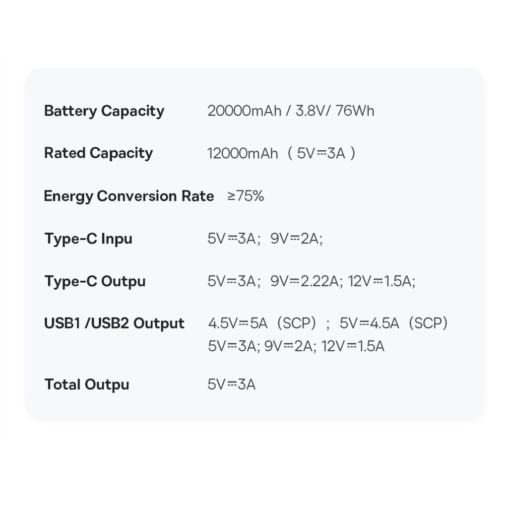 Baseus Pro PPBD040302 20000mAh kaina ir informacija | Atsarginiai maitinimo šaltiniai (power bank) | pigu.lt