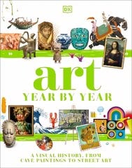 Art Year by Year: A Visual History, from Cave Paintings to Street Art цена и информация | Книги об искусстве | pigu.lt