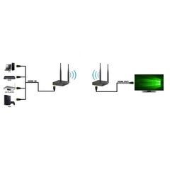 Techly HDMI Full HD 1080p*60Hz iki 50m 5.8GHz kaina ir informacija | Signalo stiprintuvai (Range Extender) | pigu.lt