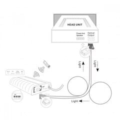 Bluetooth streaming + handsfree carkit + MP3 USB + AUX-IN adapter for Land Rover Freelander 2 L359 kaina ir informacija | USB adapteriai gamyklinei garso sistemai | pigu.lt