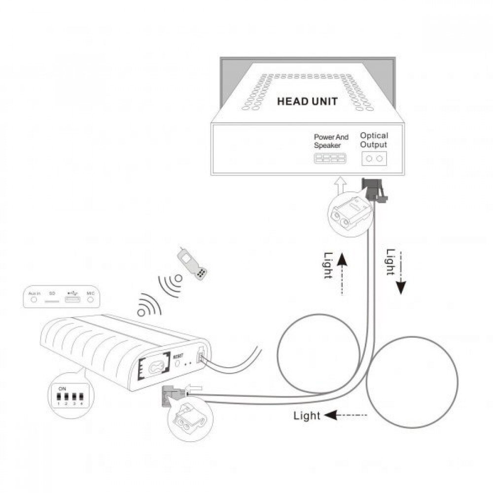 Bluetooth streaming + handsfree carkit + MP3 USB + AUX-IN adapter for Range Rover L322 kaina ir informacija | USB adapteriai gamyklinei garso sistemai | pigu.lt