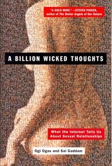 Billion Wicked Thoughts: What the Internet Tells Us About Sexual Relationships kaina ir informacija | Saviugdos knygos | pigu.lt