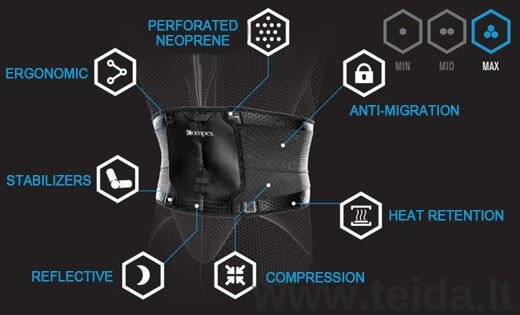 COMPEX nugaros įtvaras Bionic Back цена и информация | Įtvarai | pigu.lt