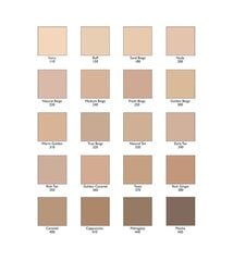 Revlon Colorstay Normal Dry Skin тональное средство 30 мл, 220 Natural Beige цена и информация | Пудры, базы под макияж | pigu.lt