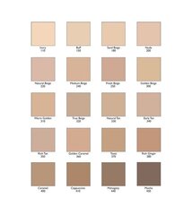 Skystas makiažo pagrindas Revlon Colorstay 220 Natural Beige, 30 ml kaina ir informacija | Makiažo pagrindai, pudros | pigu.lt