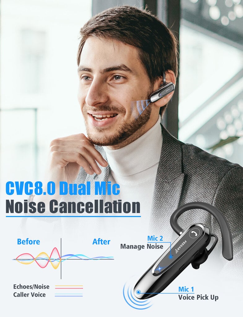 Laisvų rankų įranga Feegar BF400 PRO Bluetooth BT 5.0 CSR 30h HD Micro Multipoint Auto Pairing CVC 8.0 ENC DPS DUAL MIC HD Mikrofon цена и информация | Laisvų rankų įranga | pigu.lt